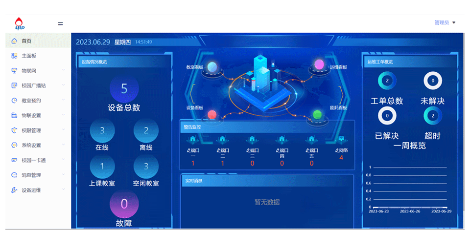 解決方案——智慧教學(xué)管理軟件插圖2 解決方案——智慧教學(xué)管理軟件插圖2